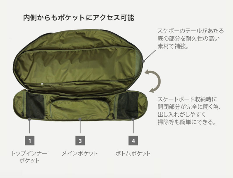 ESCAPO TOKYO, SKATEBOARD BAG, エスカポ トウキョウ, スケートボード バッグ