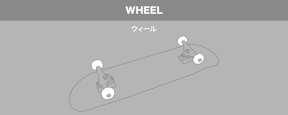 【WHEEL・ウィール】とは？