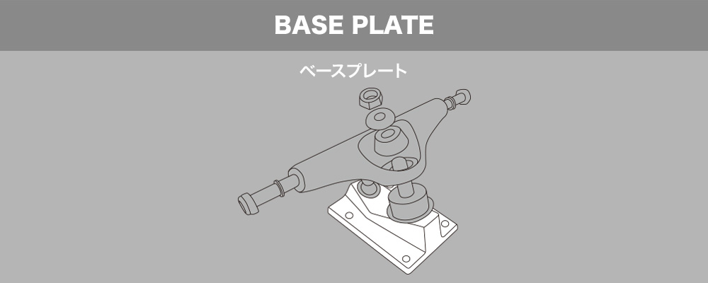 スケートボード（スケボー）初心者の方へ【スケートボードのトラックパーツ名称】BASE PLATE ベースプレート