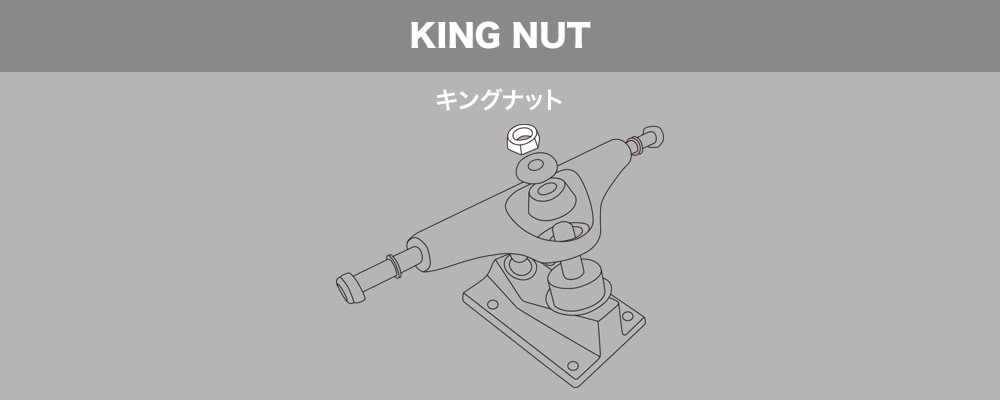 スケートボード（スケボー）初心者の方へ【スケートボードのトラックパーツ名称】KING NUT キングナット