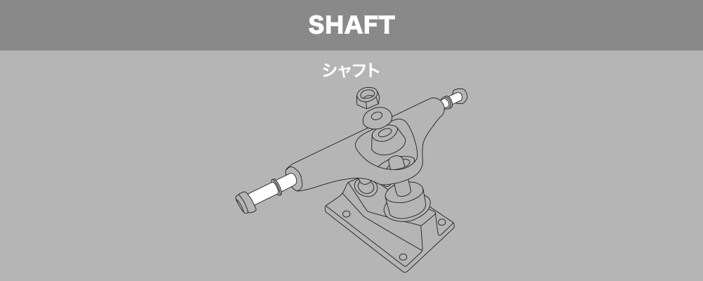 スケートボード（スケボー）初心者の方へ【スケートボードのトラックパーツ名称】SHAFT シャフト