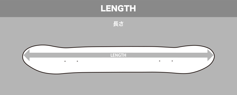 【LENGTH ・長さ】とは？