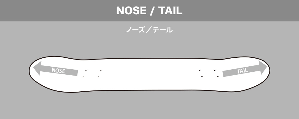 【NOSE / TAIL ・ノーズ／テール】とは？