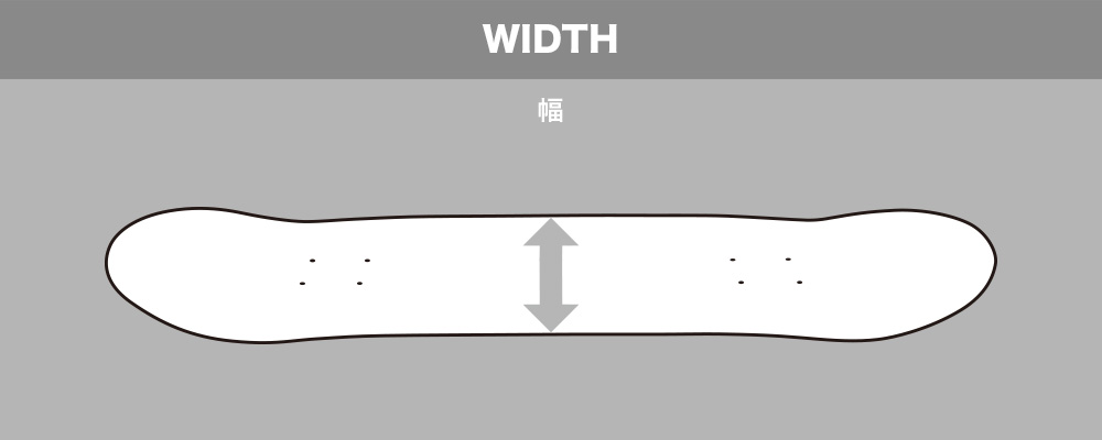 【WIDTH ・幅】とは？